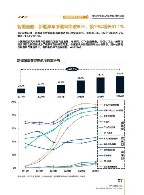 成都122起亚对未来市场的预测，名爵汽车品牌文化的传播